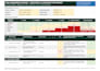 create a complete iso 9001 qms documentation package for your company