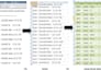 convert PDF to excel or word with high accuracy