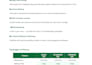 ghostwrite engaging blog posts and articles
