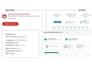 clean full server or any website malware and setup security