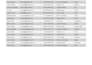 do fast and accurate data entry and copy paste task