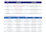 do fast and accurate data entry with ai assistance