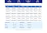 do fast and accurate data entry with ai assistance