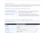 build a rest API backend with fastapi or spring boot