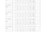 prepare accurate bar bending schedule and reinforcement takeoff