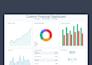 build a custom excel financial dashboard with automated calculations