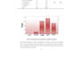 do accurate data entry fast