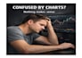write clear stock market and trading content