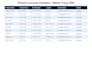 do automated data entry and office tasks with python and manual quality check