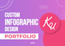 create modern infographic design, road map and diagram