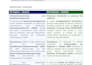 translate german to romanian technical documents