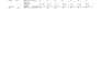 do google sheets data entry and data cleaning