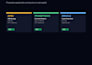 build you a professional algorithmic trading bot