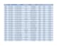 do a data entry and data cleaning proffessional work