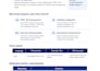 develop a complete backend for your web app or mobile app