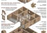 draw 3d floor plan, 2d house plan, architecture plan