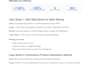 write SEO blog posts and articles for saas and ecommerce website content