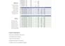 do excel data cleaning, data entry, formatting, and vlookup