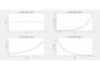 student academic graph base projects  visualization