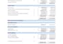 create financial statements for your business