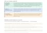 draft  gdpr, ccpa and ico compliant privacy policy