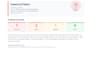 build web app with react nodejs and postgresql