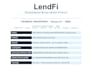 develop secure defi lending protocols like aave