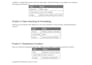 create excel mis reports, dashboards, and data analysis
