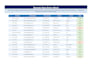 do accurate data entry,ai content writing and virtual asssistant tasks