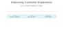 write and format professional reports, business documents, and summaries