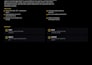 develop your game or server, fivem or other roleplay games