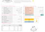 provide technical writing, design and technical coordination