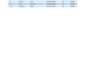 do excel data entry and ms word typing work