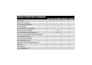 fix formulas I clean data I issues I google sheets I excel