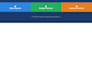 create professional excel dashboard, reports and data analysis