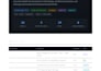 develop a premium flutter ecommerce app
