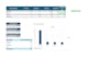 handle your data entry and excel tasks quickly