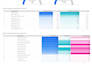 create looker studio aka google data studio dashboard