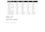 do professional data entry and excel invoice