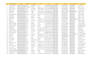 do b2b lead generation and email scraping