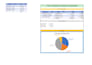 develop excel dashboard for business reports