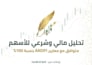 provide expert halal stock analysis and sharia screening