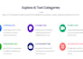 write SEO blog posts and ai articles that rank on google