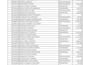 do data entry and clean messy data format