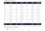 clean and optimize your excel and google sheets data