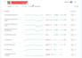 be your monthly gbp manager for gmb, local SEO and google maps ranking