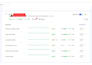 be your monthly gbp manager for gmb, local SEO and google maps ranking