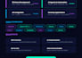 develop custom web applications, mobile apps, games and ai integrations