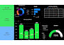 create professional power bi dashboards and reports