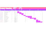 do fast data entry, copy paste and convert PDF to excel